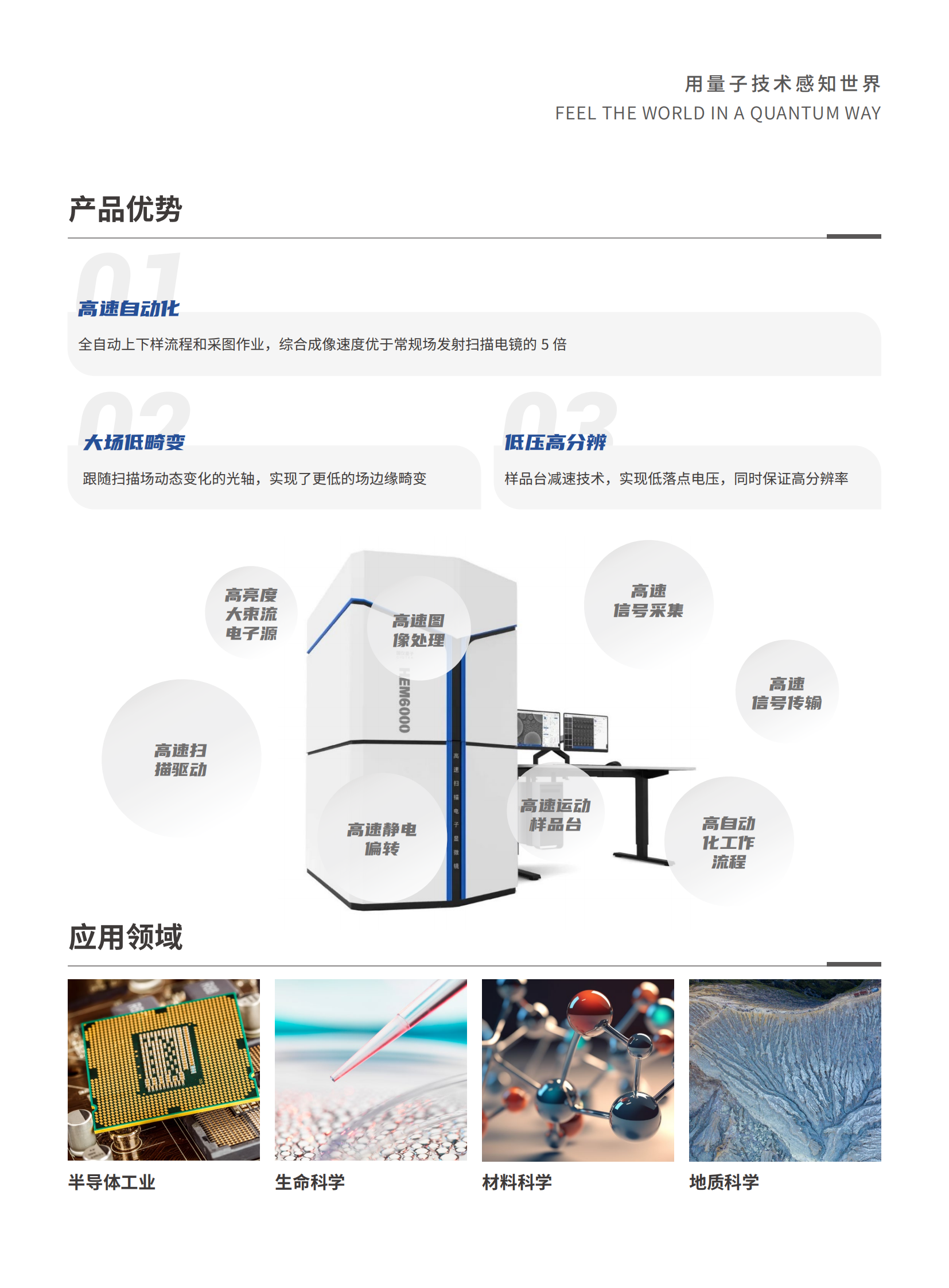 009【国仪量子彩页】高通量高速扫描电镜 HEM6000 彩页_02.png
