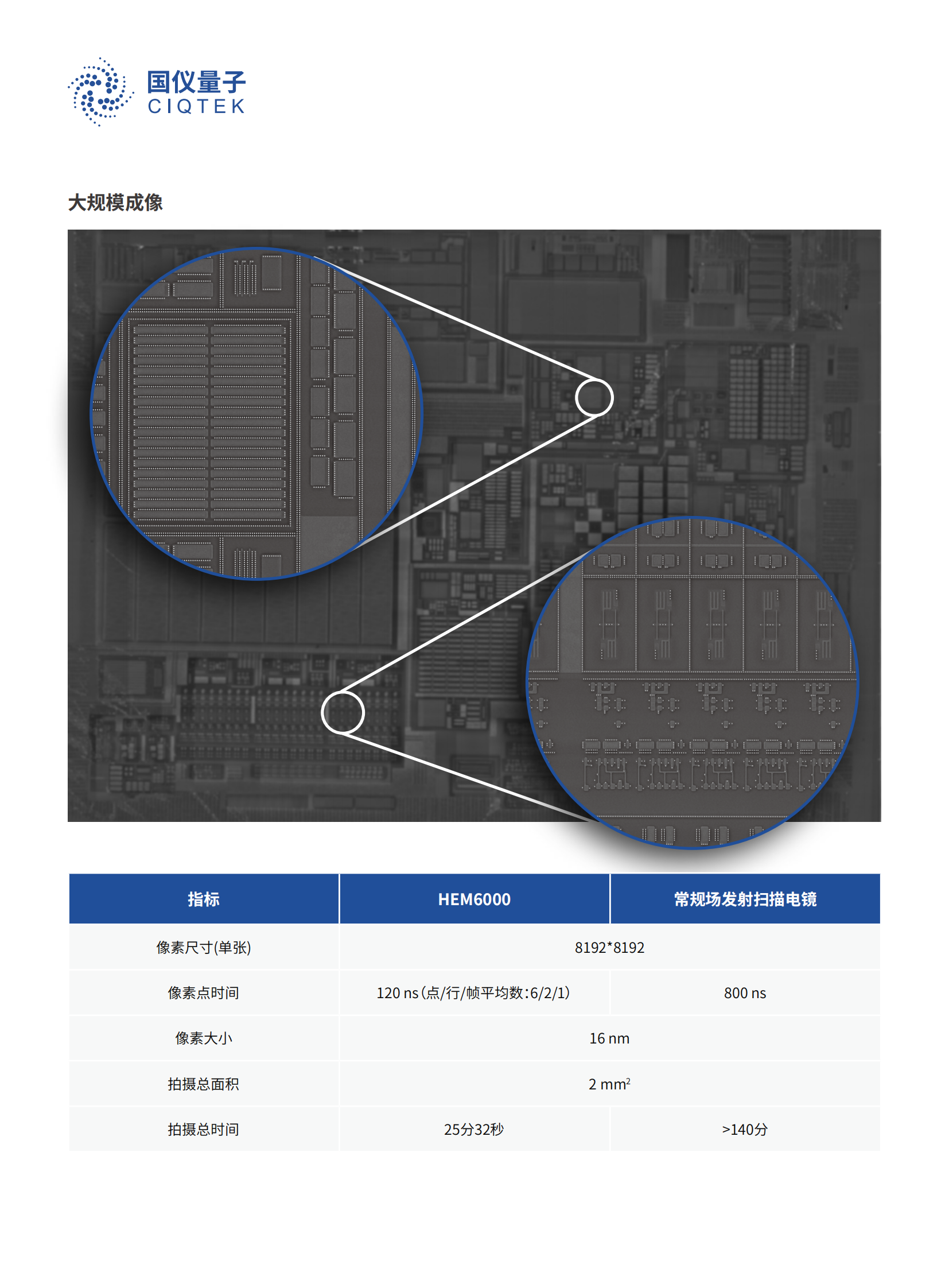 009【国仪量子彩页】高通量高速扫描电镜 HEM6000 彩页_05.png