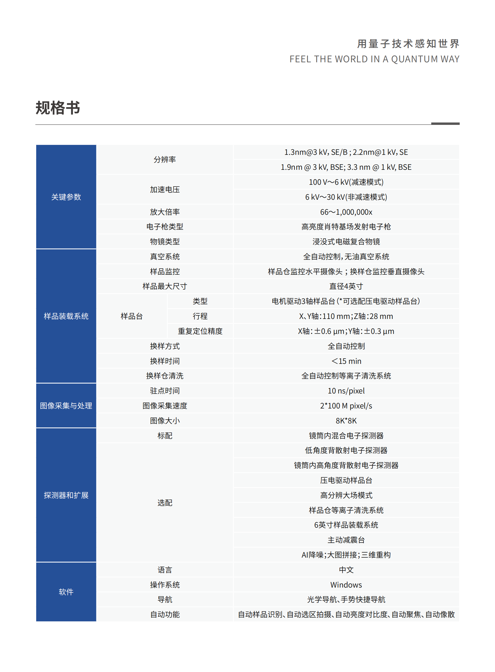 009【国仪量子彩页】高通量高速扫描电镜 HEM6000 彩页_06.png