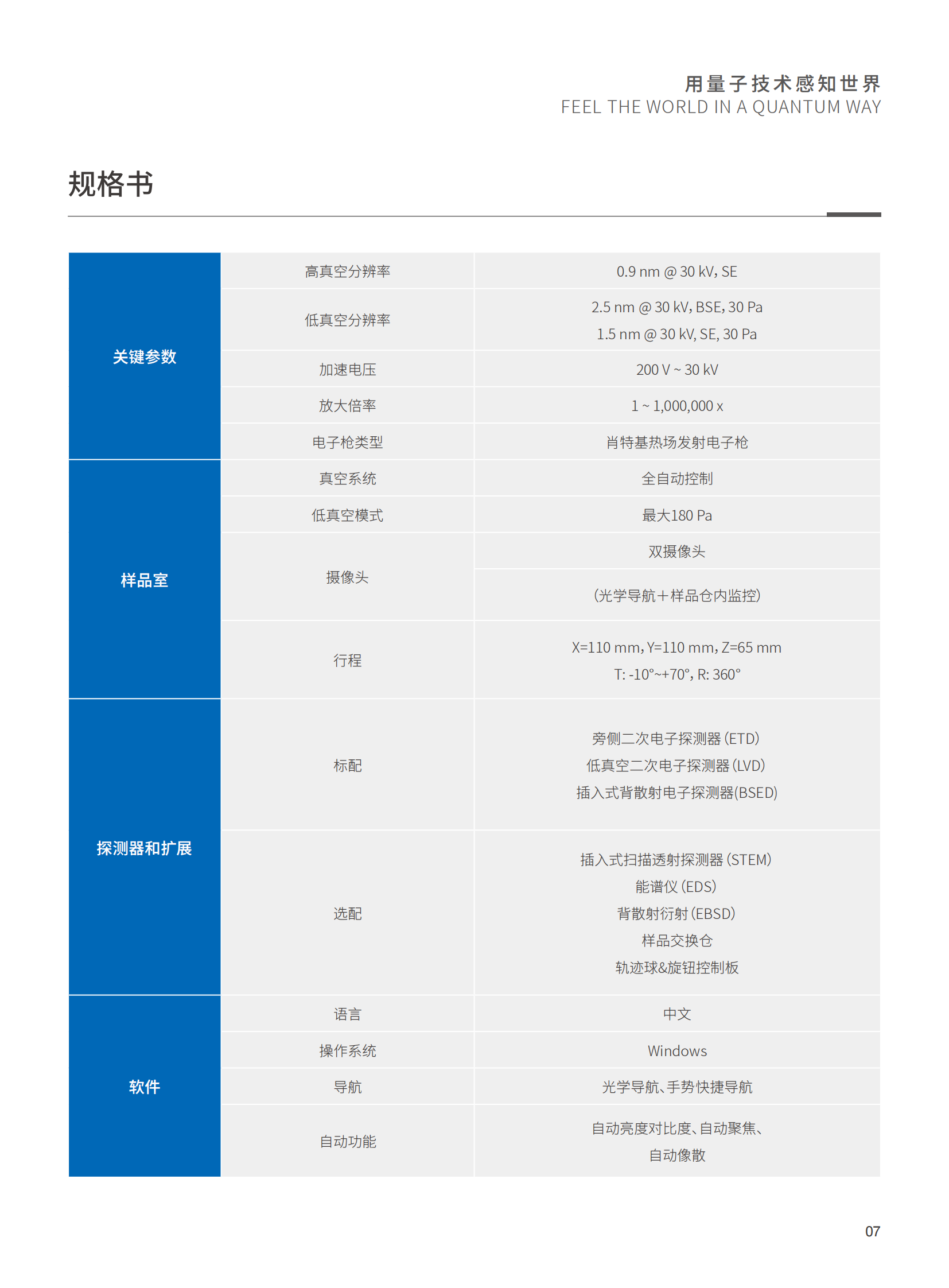 【国仪量子】扫描电子显微镜合（202403112）_08.png
