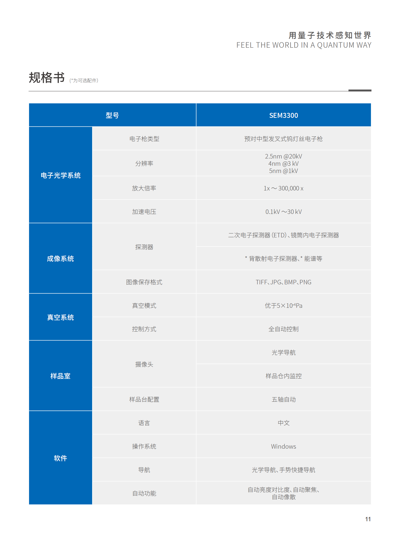 【国仪量子】扫描电子显微镜合（202403112）_12.png