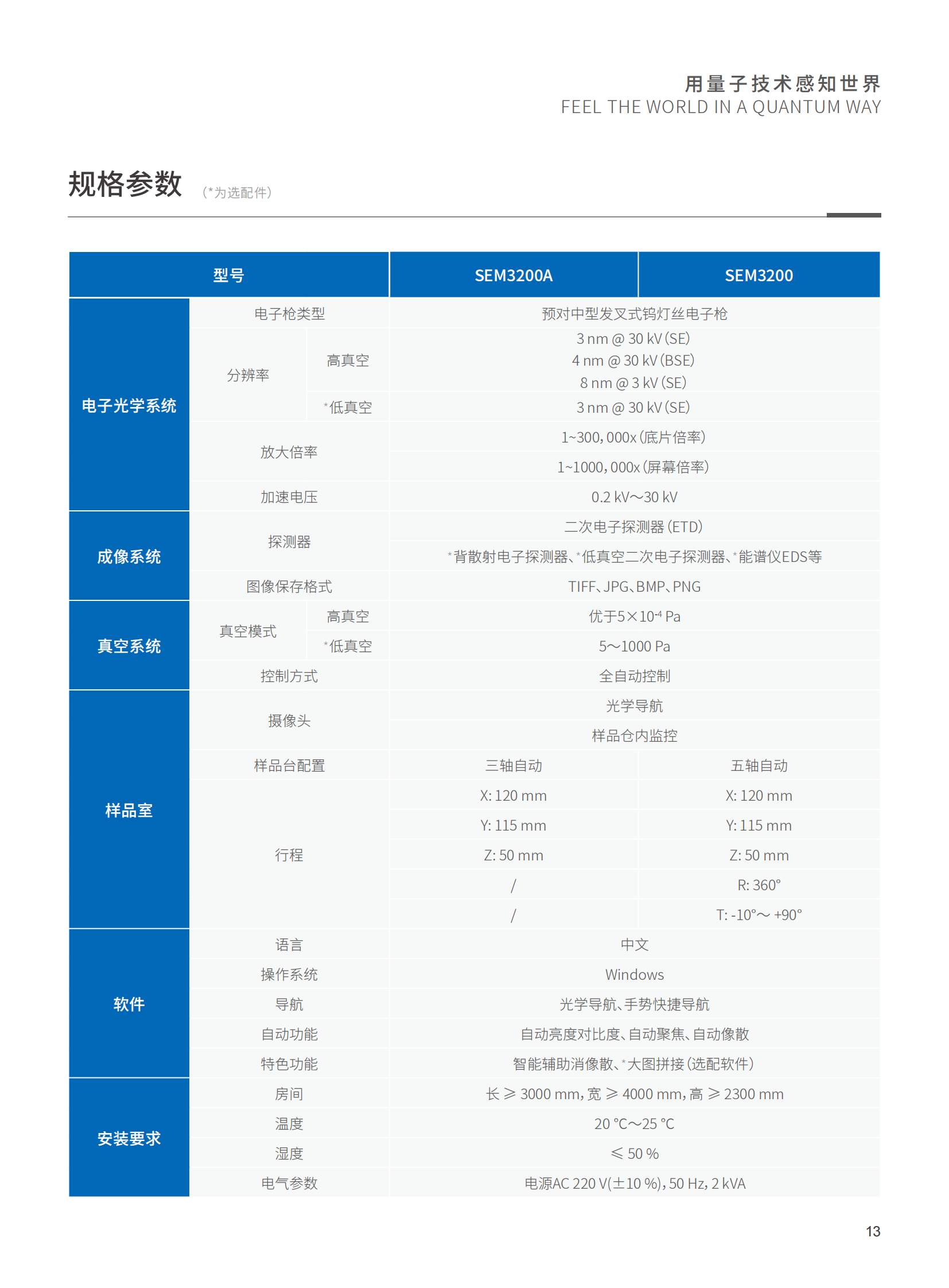 【国仪量子】扫描电子显微镜合（202403112）_14.png